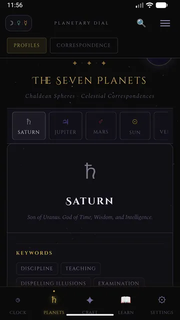 A planet profile with its correspondences