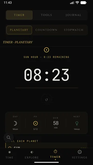 The planetary timer counting down the hour